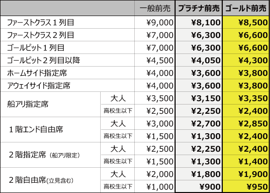 tixprice0508.png