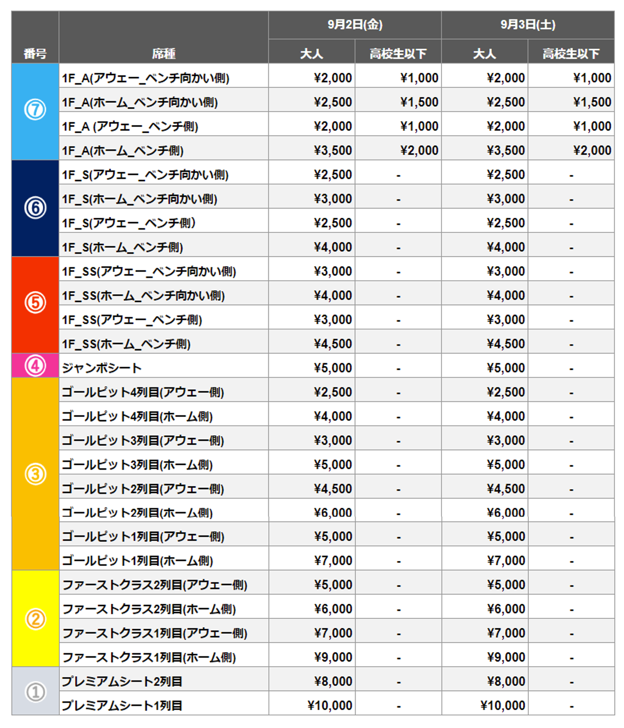 船橋アリーナ