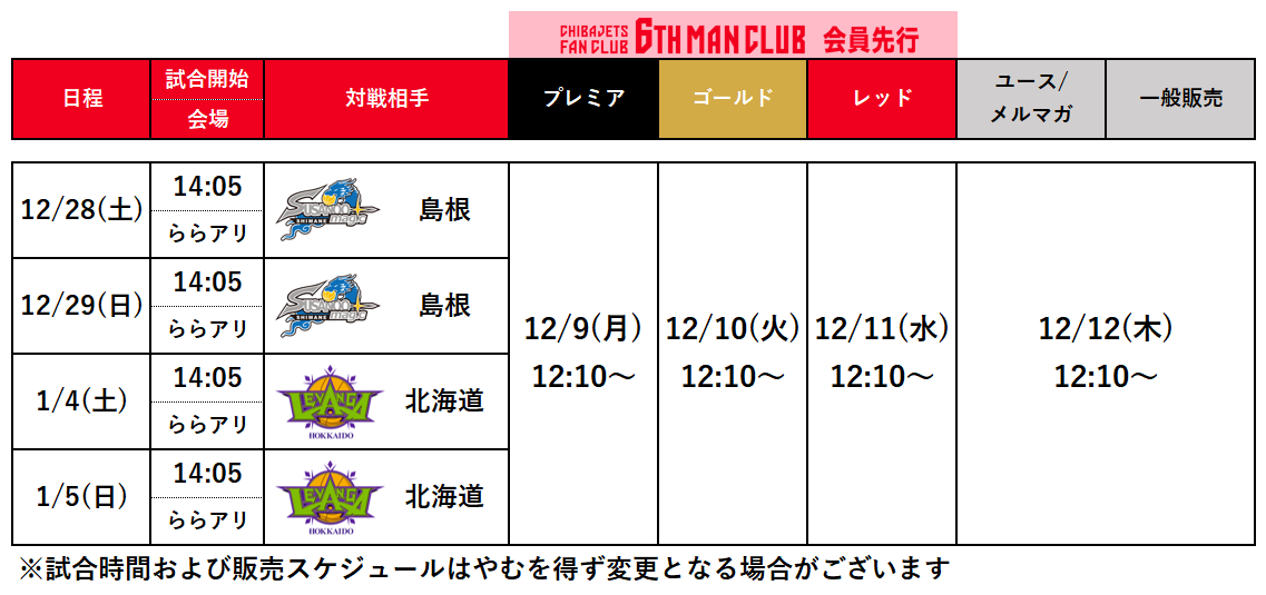 チケット】12月28日ｰ1月5日開催分および天皇杯クォーターファイナル(1月8日開催)の一次先行販売開始価格について | 千葉ジェッツ