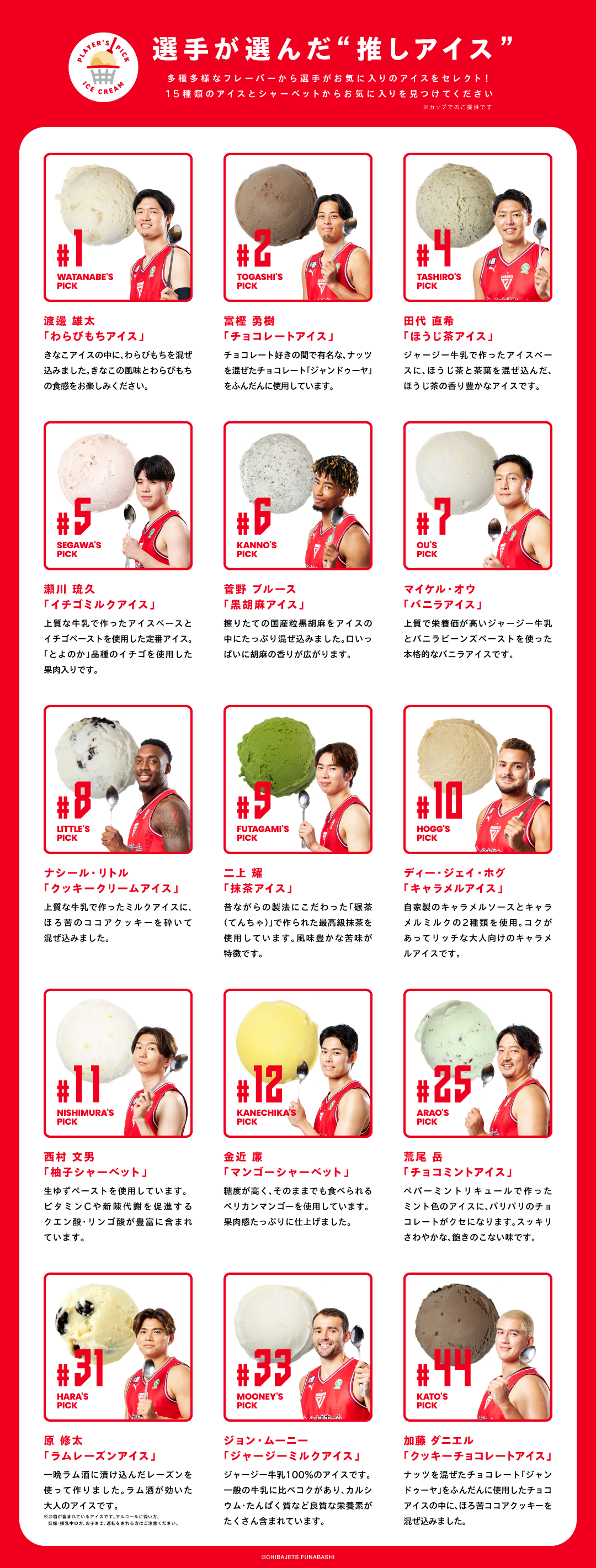 アイス一覧
